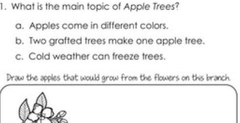英语原版阅读：Apple Trees