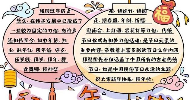 春节小报的句子图片