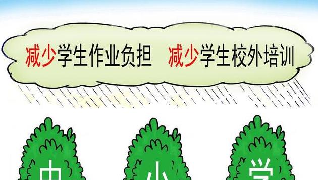 小学考英语吗 小学生可以参加的英语考试 语录网