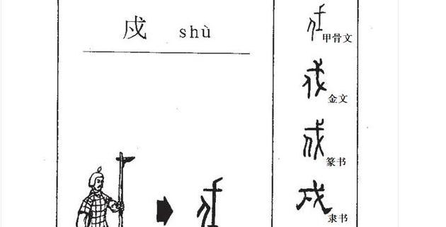 戍字发展轨迹如下:甲骨文,铭文中的驻军都是会意字,左下方是人,上方